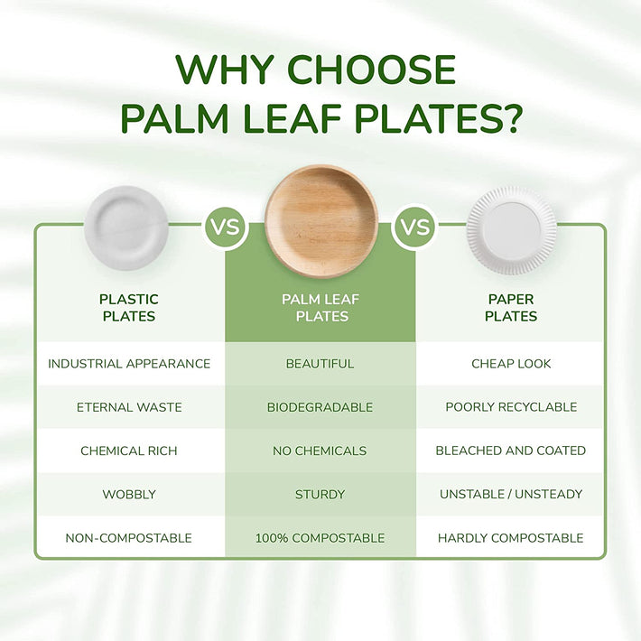 Eco Leaf Products - Disposable Palm Leaf Bamboo Plates & Tableware